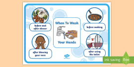 Wash Your Hands Poster  How to Wash Your Hands Poster Pack