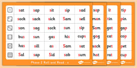 CVC Words Phoneme Graphic Organizers - CVC, CVC word, three