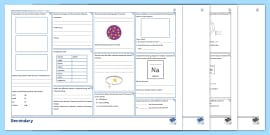 OCR Gateway Science Chemistry C Predicting Chemical Reactions Higher