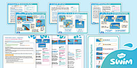 Twinkl Swim - Level 2 (Beginners) Unit Overview
