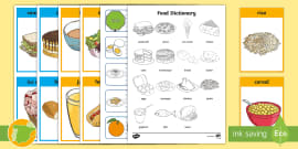 A1 Tarjetas De Vocabulario: La Comida En Inglés