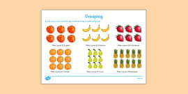 multiplication as repeated addition multiplication