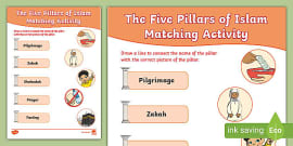 Five Pillars Of Islam Classroom Display Poster - Twinkl