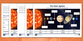 Solar System Cut and Stick | KS3 Space Physics | Beyond