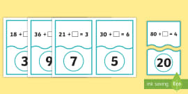 Missing Numbers in Multiplication Matching Cards - Twinkl