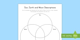 Earth, Sun and Moon Worksheet / Activity Sheet Pack