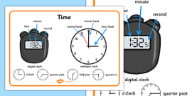 Time Connectives Word Mat - Time Openers KS1 (teacher Made)