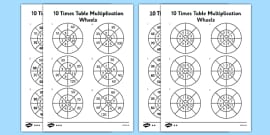 multiplication drill for 3s multiplication wheels