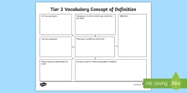 Tier 2 Vocabulary Root Words Analysis (Teacher-Made)