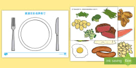 Healthy Eating Divided Plate Sorting Activity - English/Mandarin Chinese
