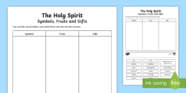 Holy Spirit Symbols Fruits And Gifts Sorting Worksheet