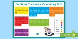List of Adjectives for Kids | Literacy Word Mat | Year 3-6