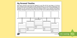 Personal Timeline Of My Life Worksheet Twinkl