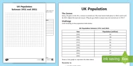 population interactive homework