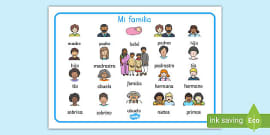 Póster de vocabulario - Mi familia (teacher made) - Twinkl