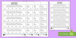 Western and Eastern Arabic Numbers Flashcards - Western and