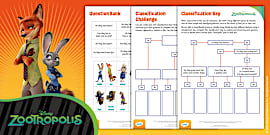 KS2 Classification Keys PowerPoint Teaching Pack