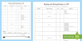 Addition to 20 Worksheet | K-2 Math Teaching Resources