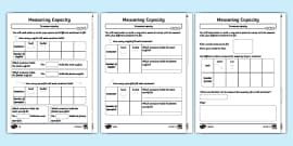 KS2 Maths Reading Scales on a Measuring Jug Differentiated Worksheets