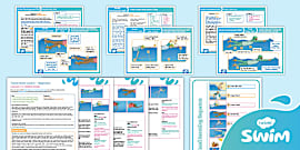 Twinkl Swim - Level 2 (Beginners) Unit Overview