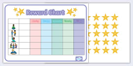 👉 Dinosaur Reward Chart | Primary Resources - Twinkl