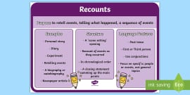 travel recount example