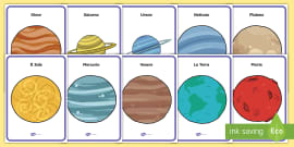 Space Themed A4 Display Posters - Display, poster, KS1, space