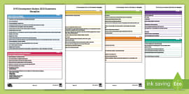 Development Matters Maths Statements: Birth-Reception & ELGs