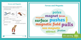 Forces And Magnets Word Mat - Science - KS2 - Twinkl