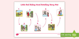 Little Red Riding Hood Story Sequencing with Text - Twinkl