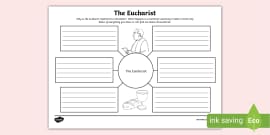 Baptism: Key Terms Worksheet / Worksheet (teacher made)