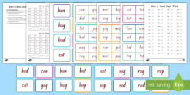 *FREE* CVC Picture Cards - E Words (teacher made) - Twinkl