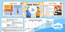 Kowhaiwhai Patterns Lesson Plan - Resources Pack