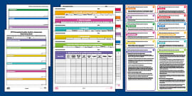 EYFS Reception Baseline Assessment Pack (teacher made)