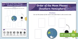 Māori Moon Calendar - Phases of the Moon - Maramataka