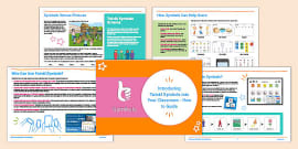 Twinkl Symbols: Position and Direction AAC Mat - Twinkl