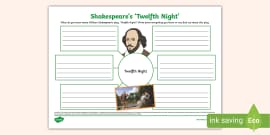 Shakespeare Bunting (teacher made) - Twinkl