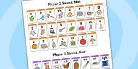 Phase 3 Tricky Words Word Mat - mats, trick, visual, aid, aids