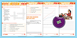 ESL Level 15 Lesson 2 Interactive Activity Sheet