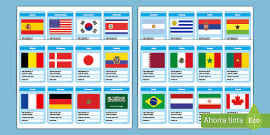 Tabela da Copa do Mundo 2022 com Times e Partidas - Twinkl
