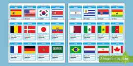 Futebol - Pacote de Criação (Copa do Mundo 2022) - Twinkl