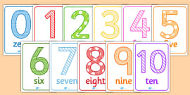 FREE! - Number Cards 0-10 - Maths Resource - Twinkl