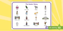 The Easter Story Word Mat (teacher made) - Twinkl