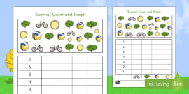 Farm Animals Count and Graph Activity