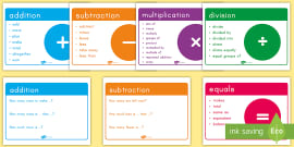 Addition, subtraction, multiplication and division words
