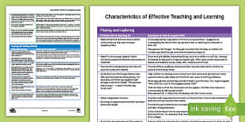 Characteristics of Effective Learning EYFS Poster