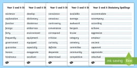 Spelling Words Checklist | Grade 5 & 6 | Australia, NZ & UK