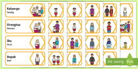 Vegetables Word Cards Indonesian (teacher made) - Twinkl