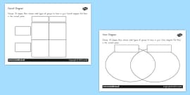 carroll diagram ks1 maths classroom resource twinkl