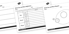 Earth, Sun and Moon Worksheet / Activity Sheet Pack